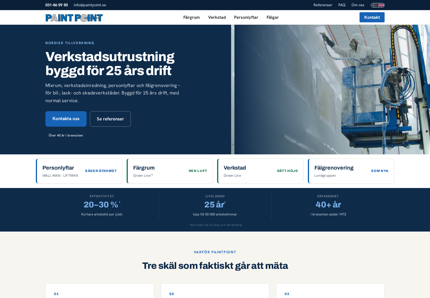 Startsidan för Paintpoints webbplats.